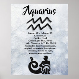 Poster Símbolo astrologico Aquário Horoscópio Zodiac Símb