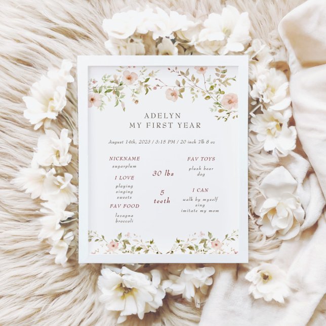 Poster Símbolo de estádios do 1º aniversário do WilRosa B (Criador carregado)