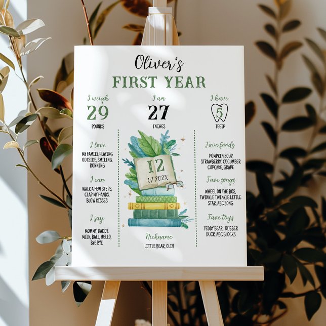 Poster Símbolo de Marco de Aniversário do Primeiro Capítu (Criador carregado)