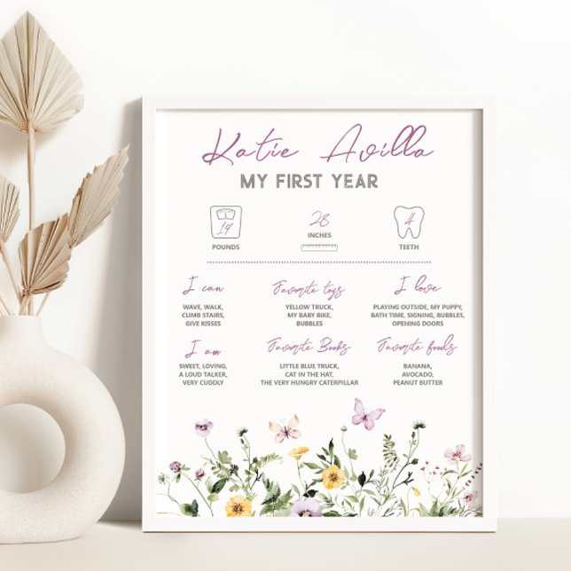 Poster Símbolo de Marco de primeiro aniversario de Flor S (Criador carregado)