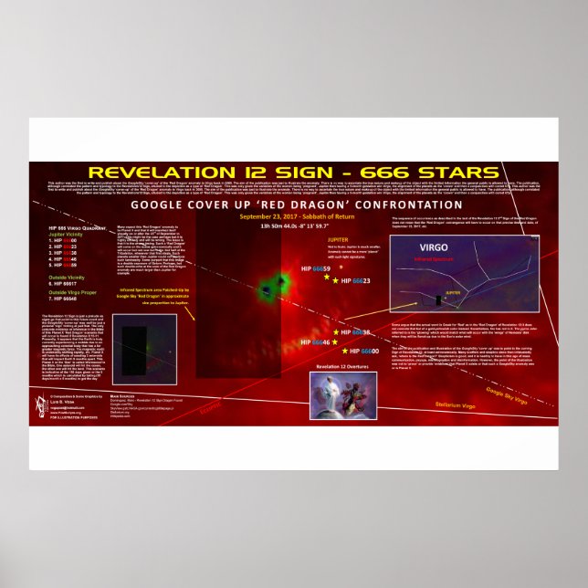 Poster Símbolo de Virgem - 666 Star Campo 2 (Frente)