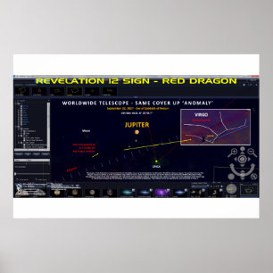 Poster Símbolo de Virgem - Campo 666 Estrelas 3