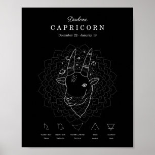 Poster Símbolo Zodiac Capricórnio Personalizar Astrolog