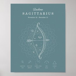 Poster Símbolo Zodiac Sagittarius Personalizar Astrologi