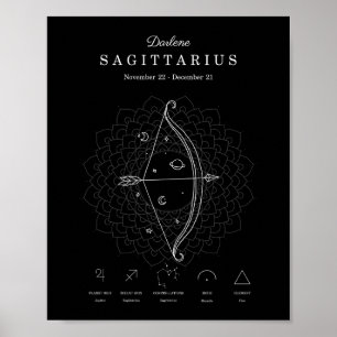 Poster Símbolo Zodiac Sagittarius Personalizar Astrologi
