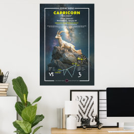 Poster Símbolo Zodíaco de Capricórnio