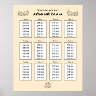 Poster Símbolos celtas e mesa foliar 12