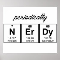 Símbolos de Elementos Nerdy Periodicamente