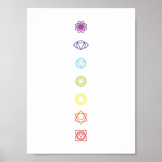 Poster Símbolos de linha de Chakra mínimos (Frente)