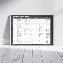 Símbolos de Tatuagem Polinésia