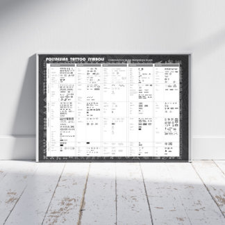 Poster Símbolos de Tatuagem Polinésia