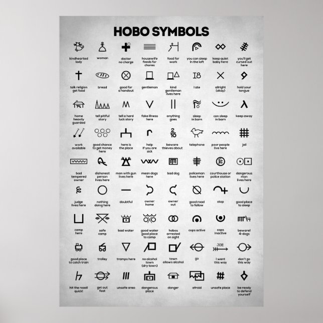 Poster Símbolos Hobo (Frente)