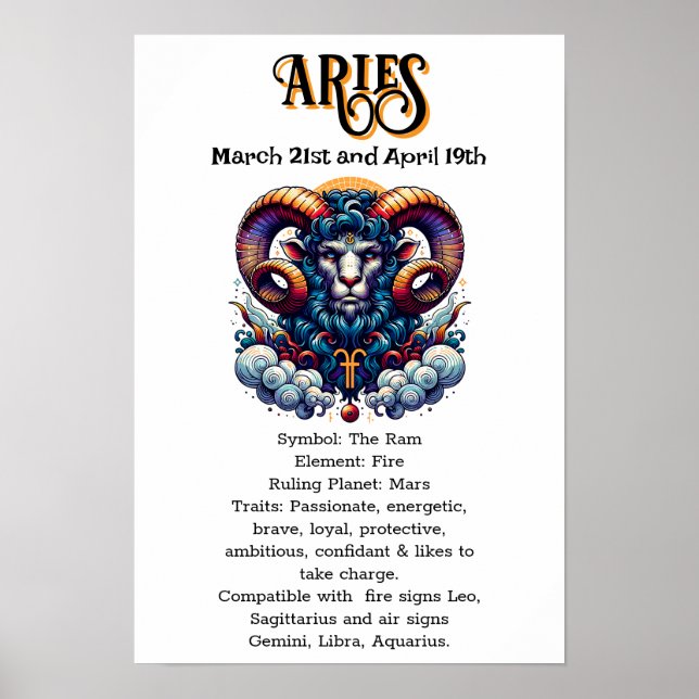 Poster Símbolos Horoscópicos Aries | Datas e Traços (Frente)