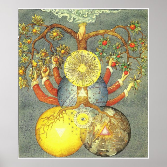 Poster Símbolos Secretos dos Rosicrucianos, 1785 Alemão (Frente)