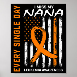 Poster Simpatia Oferece Perda de Nana Orange Leukemia Awa