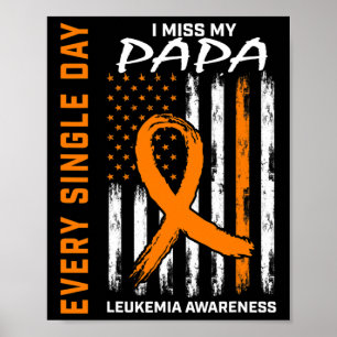 Poster Simpatia Oferece Perda De Papá Laranja Leucemia Aw