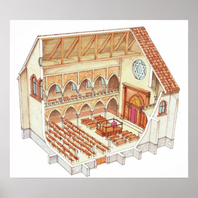 Pôster Sinagoga. 15 século. Europa Central (Frente)