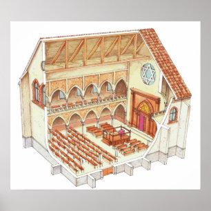 Pôster Sinagoga. Século XV. A Europa Central