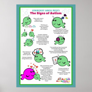 Poster Sinais de autismo