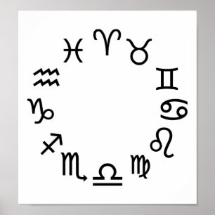 Poster Sinais do zodíaco