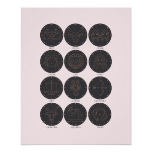Pôster Sinais Zodiac