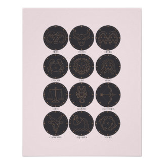 Pôster Sinais Zodiac
