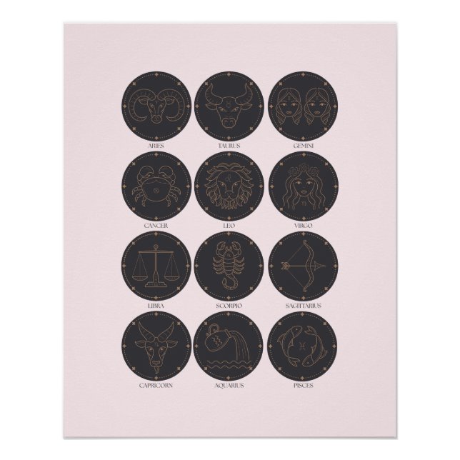 Pôster Sinais Zodiac (Frente)