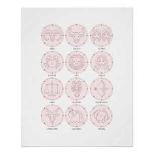 Pôster Sinais Zodiac 2