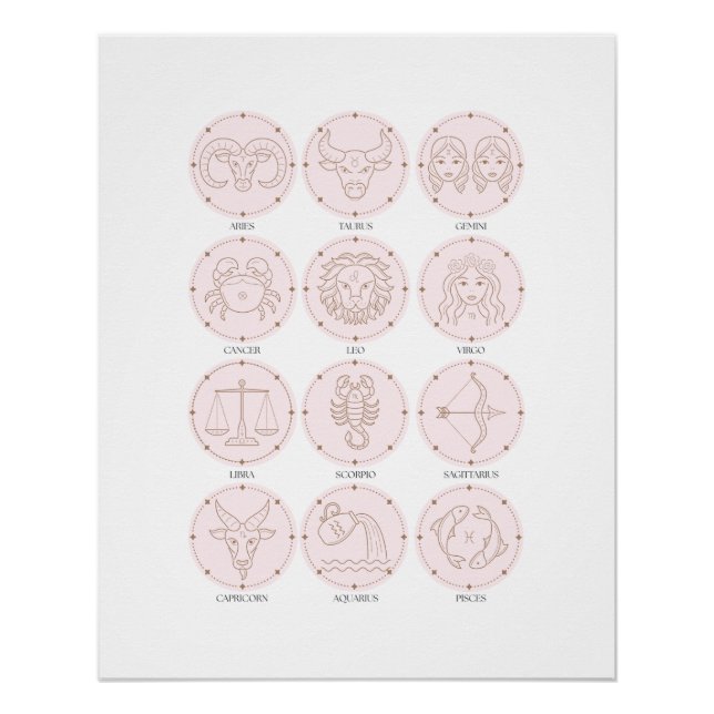 Pôster Sinais Zodiac 2 (Frente)