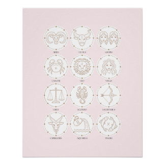 Pôster Sinais Zodiac 4