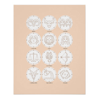 Pôster Sinais Zodiac 5