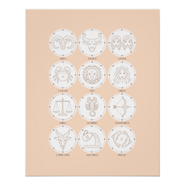 Pôster Sinais Zodiac 5 (Frente)