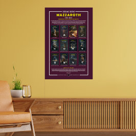 Poster Sinais Zodiac - Ano Astrológico