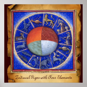 PÔSTER SINAIS ZODIACAIS COM QUATRO ELEMENTOS: