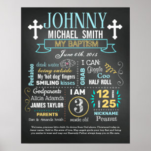 Poster Sinal Baptism Christening Chalkboard