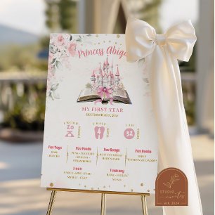 Poster Sinal de Aniversário de 1 Ano Blush Pink Storybook