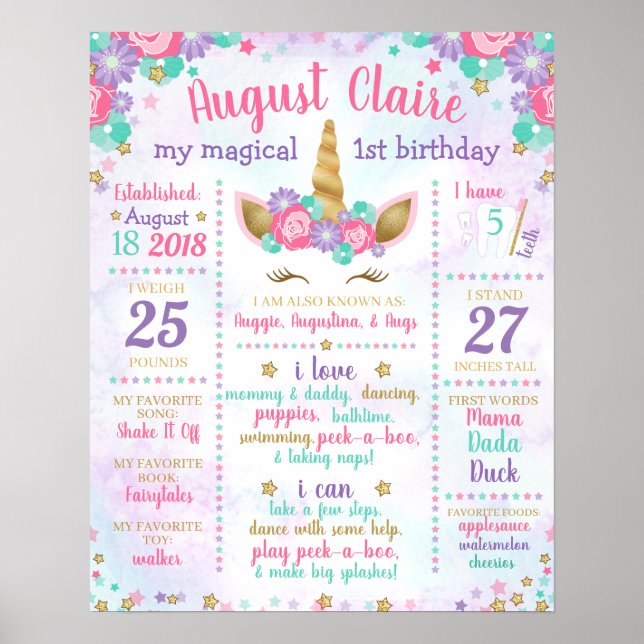 Poster Sinal de Aniversário de Um Ano de Unicórnio (Frente)