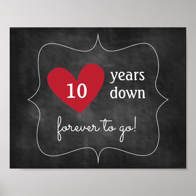 Pôster Sinal de Aniversário do Quadro | Decoração da Part (Frente)