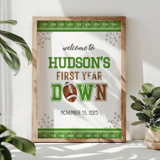 Poster Sinal de Boas-vindas do primeiro aniversario de Fu (Criador carregado)