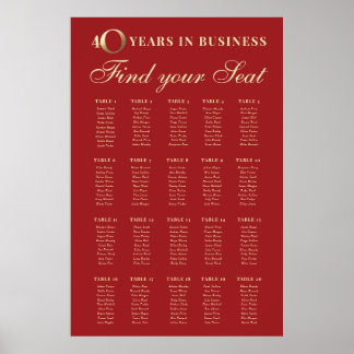 Poster Sinal de Carta de Assentos do 40º Aniversário de N