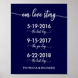 Poster Sinal de Casamento da Linha Cronológica da Histó