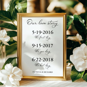 Poster Sinal de Casamento da Linha Cronológica da Histó
