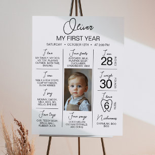 Poster Sinal de Etapa de primeiro aniversario de Fotograf