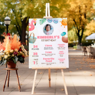 Poster Sinal de Etapa do Partido do primeiro aniversario 