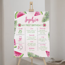 Sinal de Etapa do primeiro aniversario de Melancia