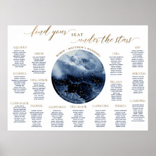 Poster Sinal de Gráfico de Assentos de Mesa Celestial do