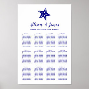 Poster Sinal de Gráfico de Casamento de Peixe Estrelado M