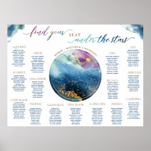 Poster Sinal de Gráfico de Mesa Celestial de Aquarela