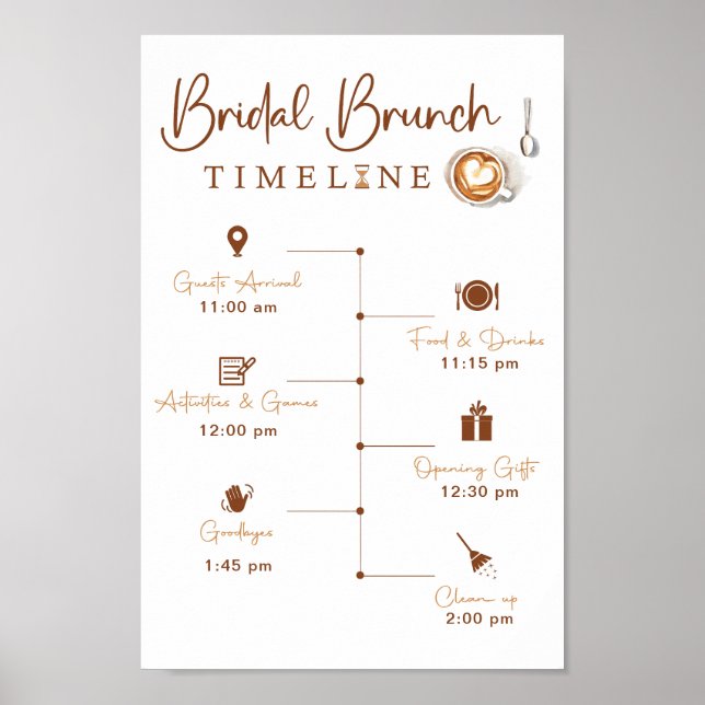 Poster Sinal de Linha do Tempo de Brunt Bridal Moderna (Frente)