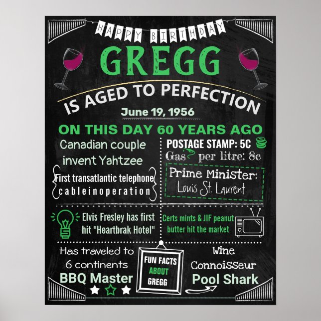 Poster Sinal de marco de aniversário do adulto 40º 50º 30 (Frente)